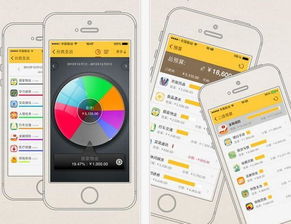 記賬軟件隨手記中的網(wǎng)貸產(chǎn)品是否值得投資？——兼談?wù)闹蒈浖_發(fā)行業(yè)現(xiàn)狀