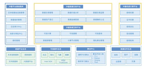 沖量在線完成數千萬元Pre-A輪融資，元禾原點領投，IDG資本跟投，加速基礎軟件服務布局